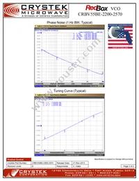 CRBV55BE-2200-2570 Datasheet Page 2