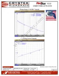 CRBV55BE-2270-2330 Datasheet Page 2