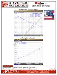 CRBV55BE-2710-3120 Datasheet Page 2