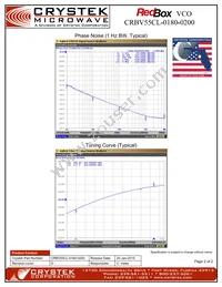 CRBV55CL-0180-0200 Datasheet Page 2