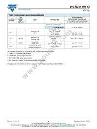 CRCW080568M0JPEAHR Datasheet Page 4