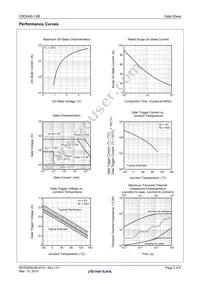 CRD5AS-12B-T13#B00 Datasheet Page 3