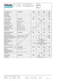 CRF05-1A Datasheet Page 2