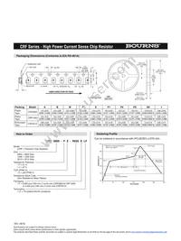 CRF1206-FZ-3L50ELF Datasheet Page 3