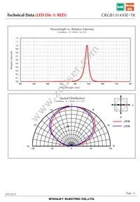 CRGB1314ASE-TR Datasheet Page 6