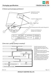 CRGB1318FSE-TM Datasheet Page 22