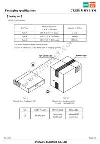 CRGB1318FSE-TM Datasheet Page 23