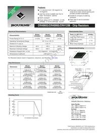 CRH0805-FW-1504ELF Cover