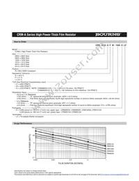 CRM2512AFX-1000ELF Datasheet Page 2