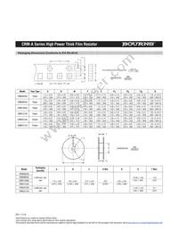 CRM2512AFX-1000ELF Datasheet Page 5