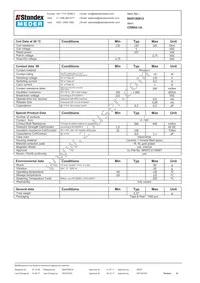 CRR05-1A Datasheet Page 2