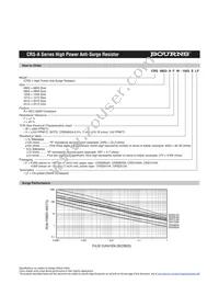 CRS2512AFX-47R0ELF Datasheet Page 2