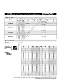 CRT0402-DZ-2002GAS Datasheet Page 2