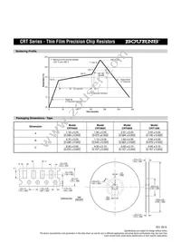 CRT0805-DZ-1504ELF Datasheet Page 3