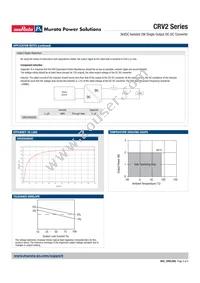 CRV2S0505SC Datasheet Page 4