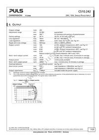 CS10.242 Datasheet Page 7