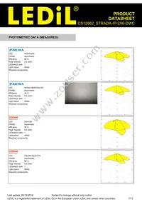 CS12862_STRADA-IP-2X6-DWC Datasheet Page 7