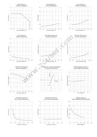 CS128TR Datasheet Page 3