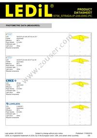 CS13756_STRADA-IP-2X6-DWC-PC Datasheet Page 3