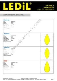 CS14130_HB-IP-2X6-W Datasheet Page 16