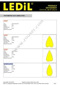 CS14130_HB-IP-2X6-W Datasheet Page 18