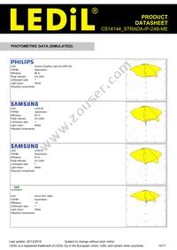 CS14144_STRADA-IP-2X6-ME Datasheet Page 15