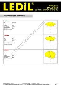 CS14144_STRADA-IP-2X6-ME Datasheet Page 16