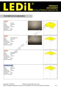 CS14145_STRADA-IP-2X6-DWC-90 Datasheet Page 5