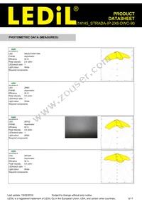 CS14145_STRADA-IP-2X6-DWC-90 Datasheet Page 6