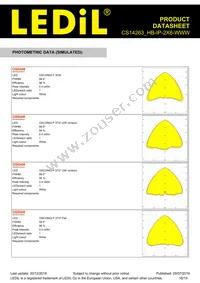 CS14263_HB-IP-2X6-WWW Datasheet Page 16