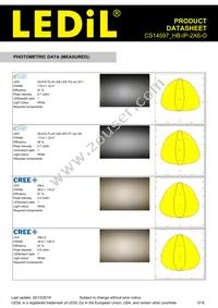 CS14597_HB-IP-2X6-O Datasheet Page 3