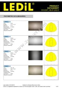 CS14597_HB-IP-2X6-O Datasheet Page 4