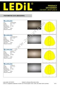 CS14597_HB-IP-2X6-O Datasheet Page 6