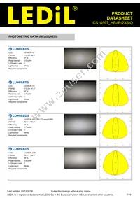 CS14597_HB-IP-2X6-O Datasheet Page 7