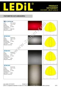 CS14597_HB-IP-2X6-O Datasheet Page 8