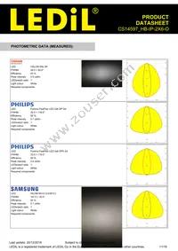 CS14597_HB-IP-2X6-O Datasheet Page 11