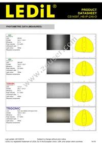 CS14597_HB-IP-2X6-O Datasheet Page 14