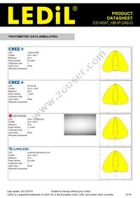 CS14597_HB-IP-2X6-O Datasheet Page 15