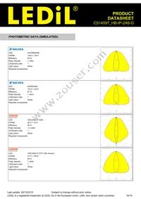 CS14597_HB-IP-2X6-O Datasheet Page 16