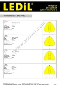 CS14597_HB-IP-2X6-O Datasheet Page 17