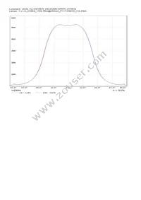 CS14839_HB-2X2MX-WWW Datasheet Page 11