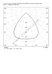 CS14839_HB-2X2MX-WWW Datasheet Page 16