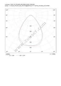 CS14839_HB-2X2MX-WWW Datasheet Page 18