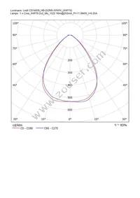 CS14839_HB-2X2MX-WWW Datasheet Page 19