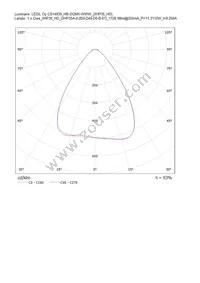 CS14839_HB-2X2MX-WWW Datasheet Page 20