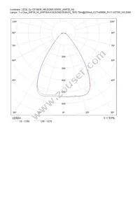 CS14839_HB-2X2MX-WWW Datasheet Page 21