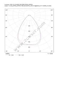 CS14839_HB-2X2MX-WWW Datasheet Page 22