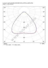 CS14839_HB-2X2MX-WWW Datasheet Page 23