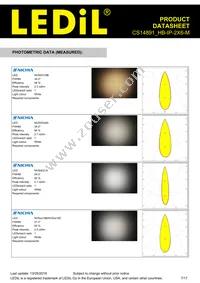 CS14891_HB-IP-2X6-M Datasheet Page 7