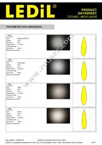 CS14891_HB-IP-2X6-M Datasheet Page 10